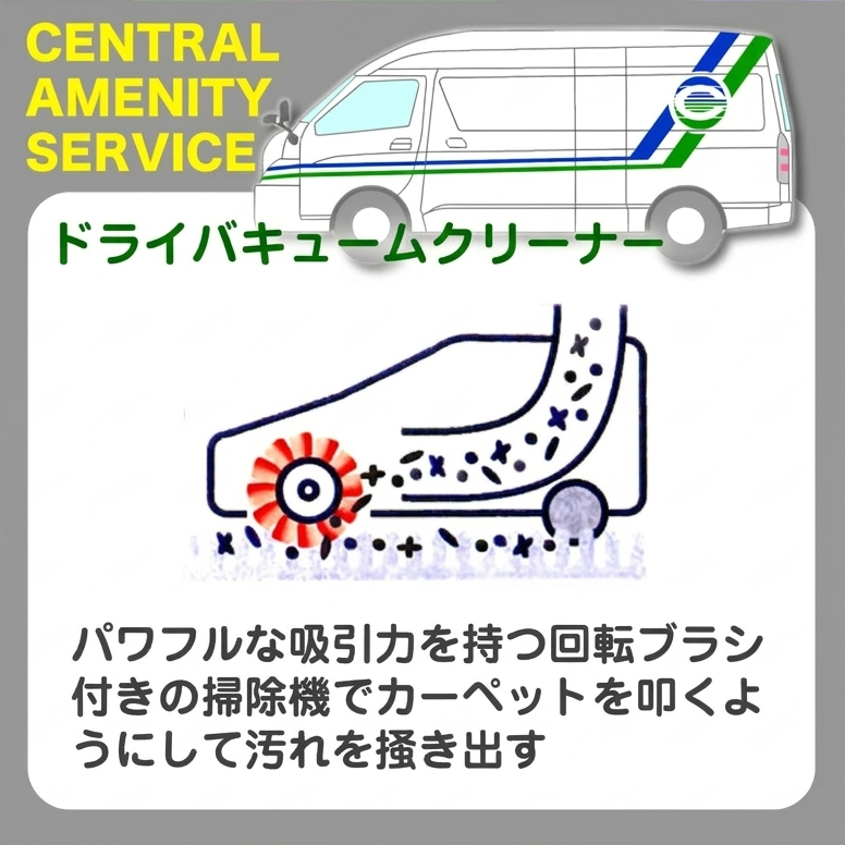 ドライバキュームクリーナー パワフルな吸引力を持つ回転ブラシ付きの掃除機でカーペットを叩くようにして汚れを掻き出す